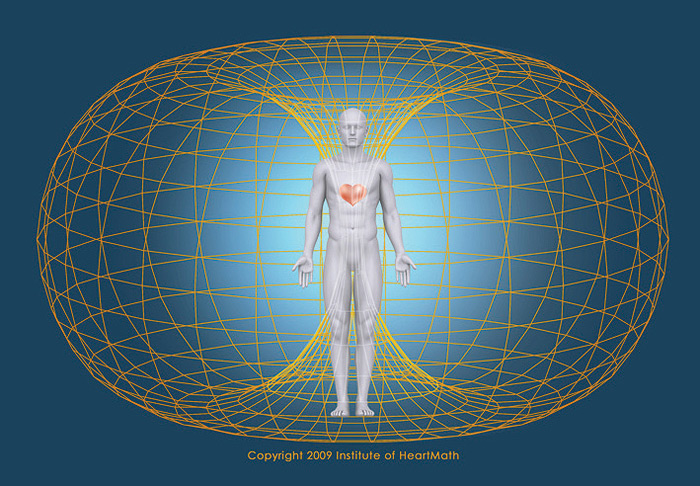 Human figure with heart inside a toroidal energy field on a blue background.
